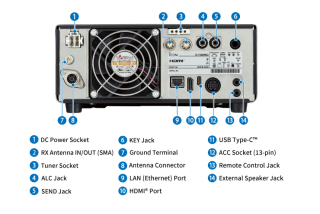 Icom IC-7300MK2 All Mode HF Transceiver